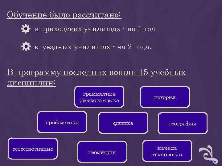 Обучение было рассчитано: в приходских училищах - на 1 год Обучение было рассчитано: в приходских училищах - на 1 год