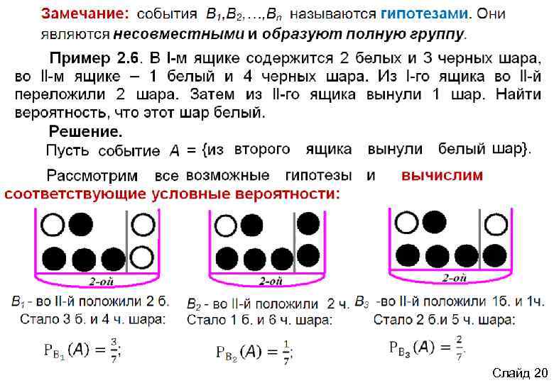 Вытягивание карты из колоды это случайное событие