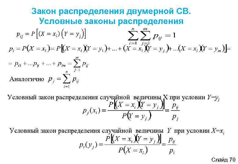 Законы случайного. Условное распределение случайной величины. Условный закон распределения. Условные законы распределения двумерных случайных величин. Условный ряд распределения случайной величины.