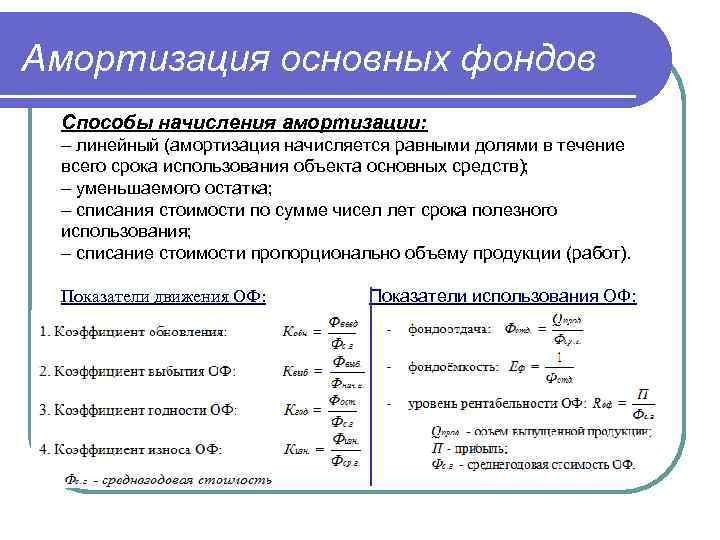 Амортизация основных фондов Способы начисления амортизации:  – линейный (амортизация начисляется равными долями в