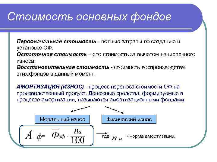 Стоимость основных фондов Первоначальная стоимость - полные затраты по созданию и  установке ОФ.