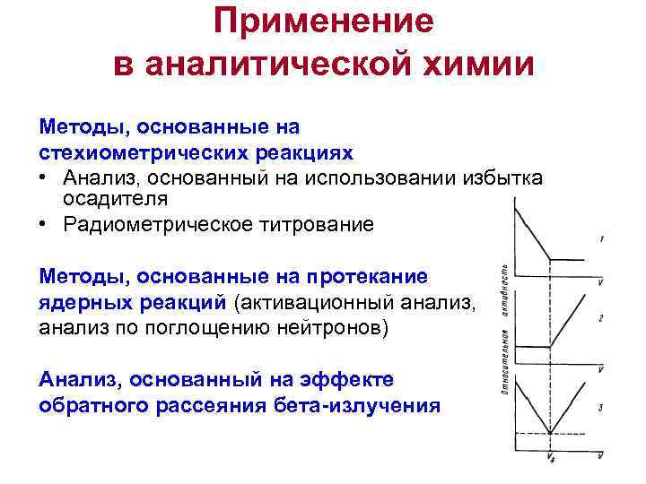   Применение  в аналитической химии Методы, основанные на стехиометрических реакциях • Анализ,