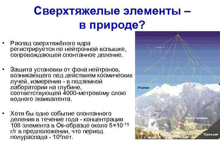    Сверхтяжелые элементы –   в природе?  • Распад сверхтяжёлого