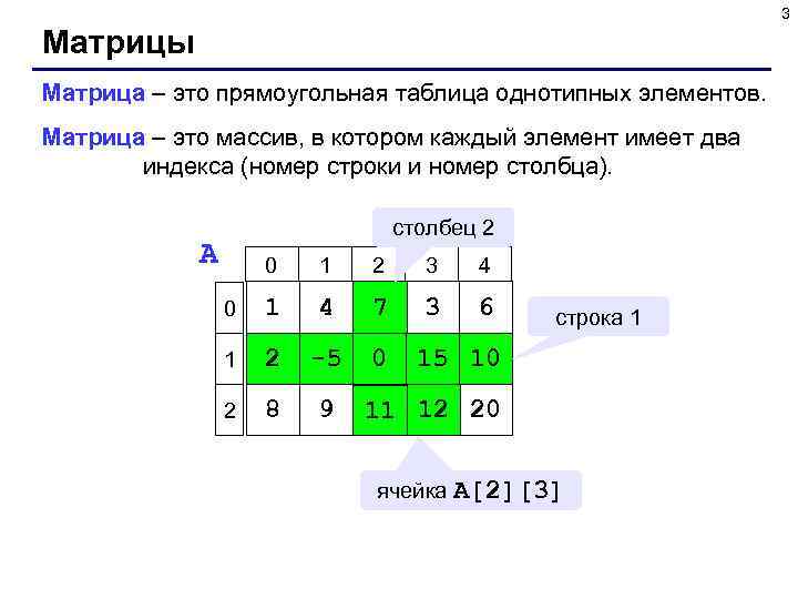      3 Матрицы Матрица – это прямоугольная таблица однотипных элементов.