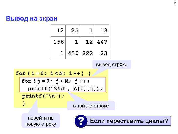       6  Вывод на экран   