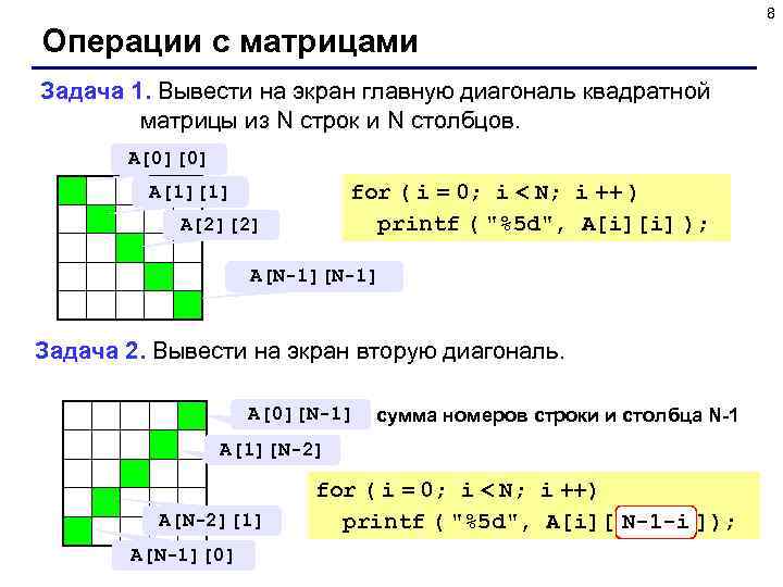       8 Операции с матрицами Задача 1. Вывести на