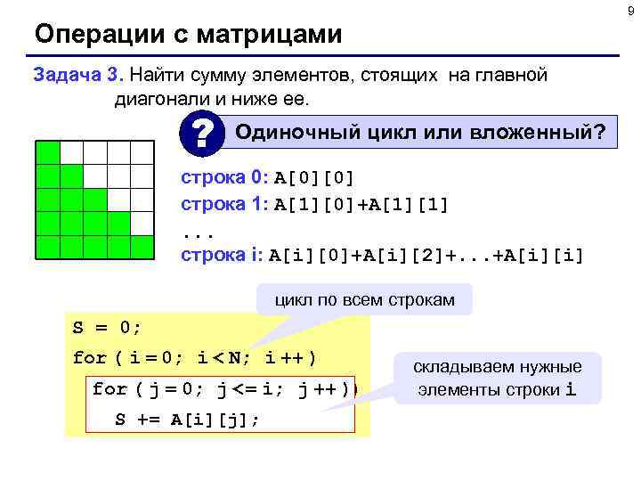 Найдите сумму элементов решений. Найдите сумму элементов решений