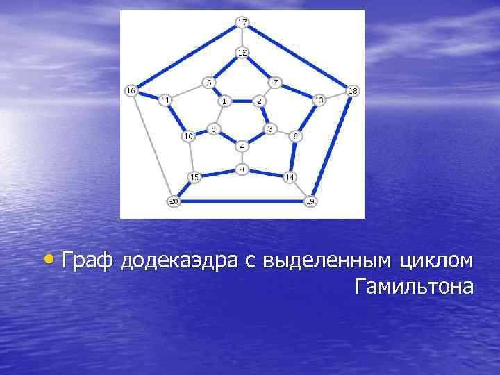  • Граф додекаэдра с выделенным циклом      Гамильтона 