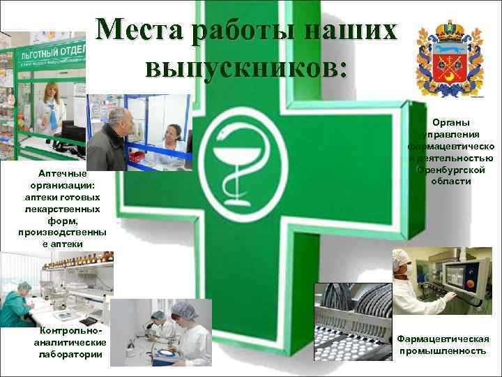   Места работы наших    выпускников:    Органы 