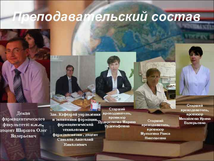  Преподавательский состав    Старший      преподаватель, 