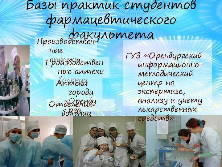 Базы практик студентов  фармацевтического   факультета Производствен  ные  аптеки 
