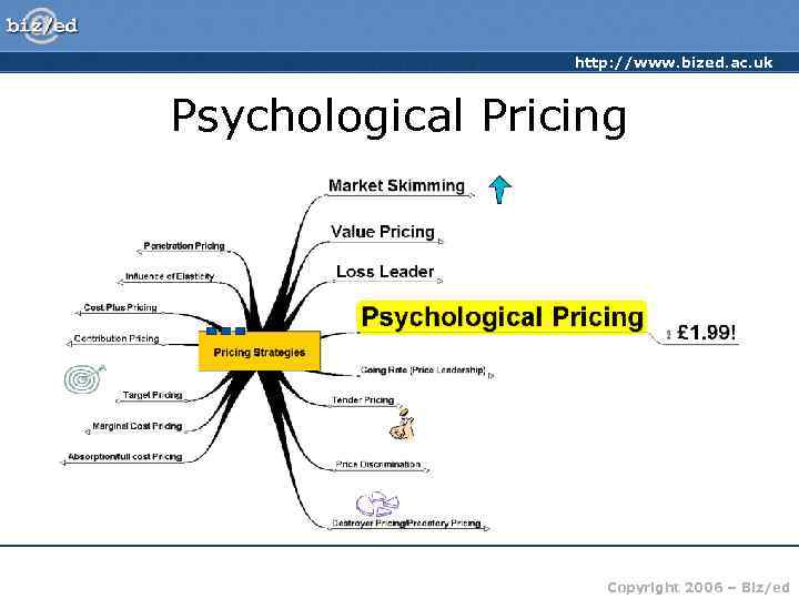    http: //www. bized. ac. uk  Psychological Pricing   