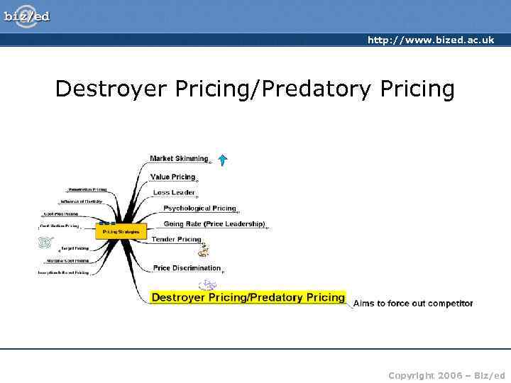       http: //www. bized. ac. uk Destroyer Pricing/Predatory Pricing
