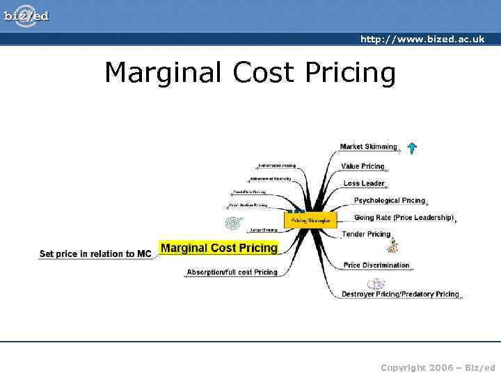    http: //www. bized. ac. uk  Marginal Cost Pricing  