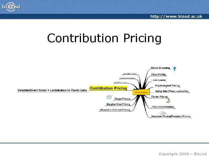    http: //www. bized. ac. uk Contribution Pricing    