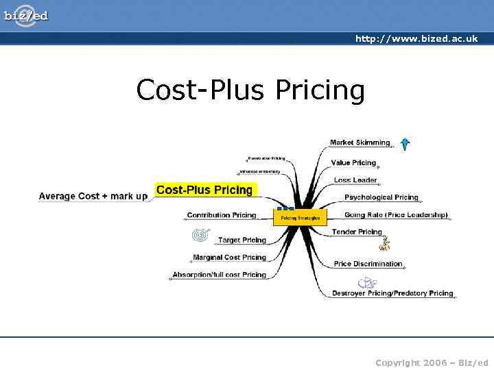     http: //www. bized. ac. uk Cost-Plus Pricing   