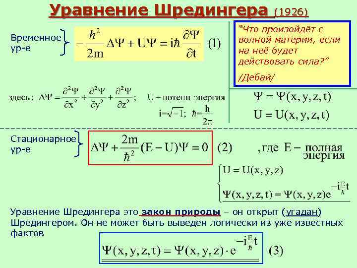   Уравнение Шредингера    (1926)    “Что произойдёт с