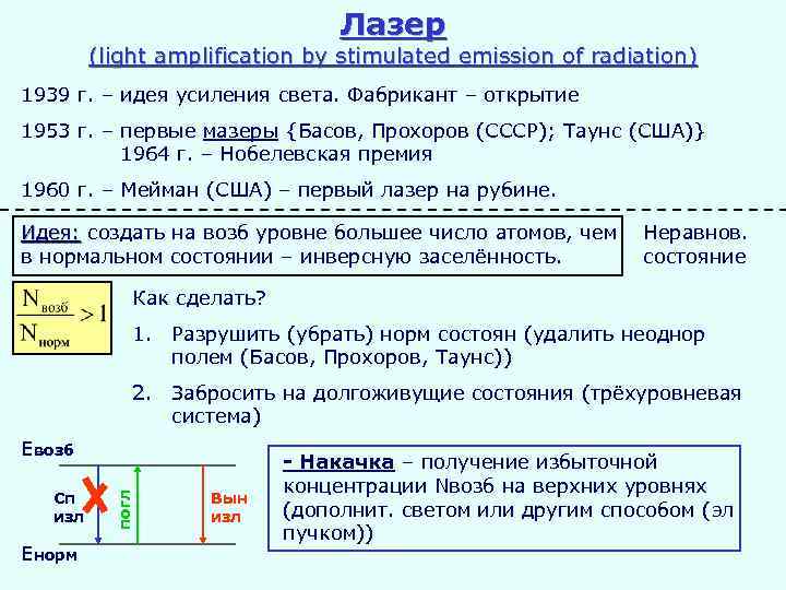        Лазер   (light amplification by stimulated