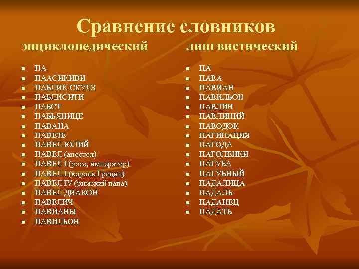    Сравнение словников энциклопедический    лингвистический n  ПА 