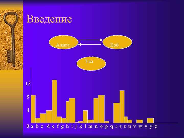 Введение   Алиса   Боб     Ева  12