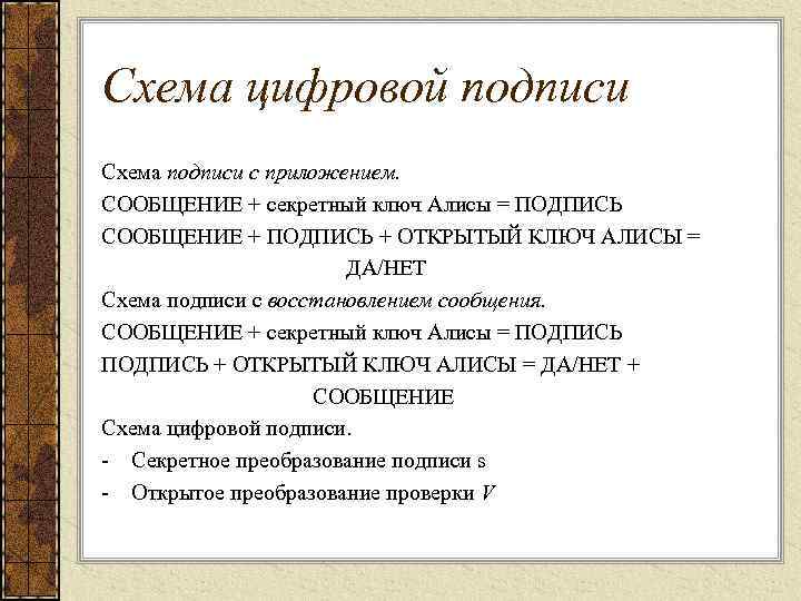 Схема цифровой подписи Схема подписи с приложением. СООБЩЕНИЕ + секретный ключ Алисы = ПОДПИСЬ