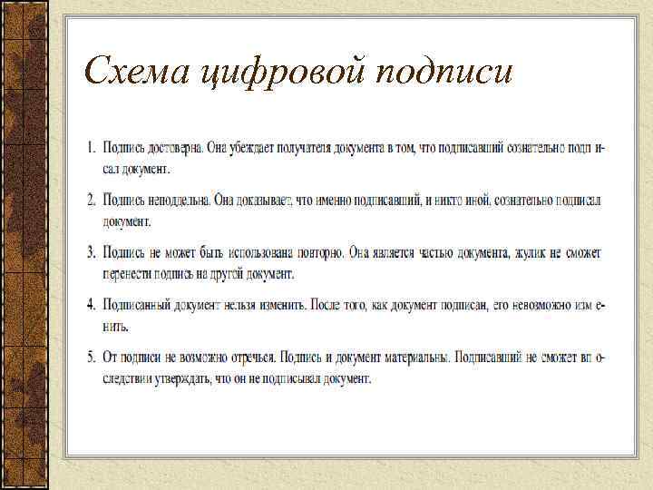 Схема цифровой подписи 