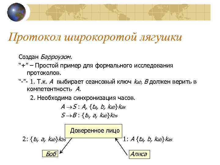 Протокол широкоротой лягушки Создан Барроузом.  “+” – Простой пример для формального исследования протоколов.