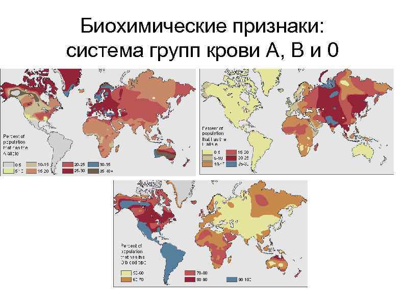  Биохимические признаки: система групп крови A, B и 0 