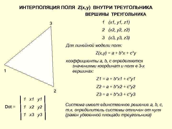   ИНТЕРПОЛЯЦИЯ ПОЛЯ Z(x, y) ВНУТРИ ТРЕУГОЛЬНИКА      ВЕРШИНЫ