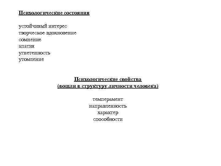 Психологические состояния устойчивый интерес творческое вдохновение сомнение апатия угнетенность утомление    