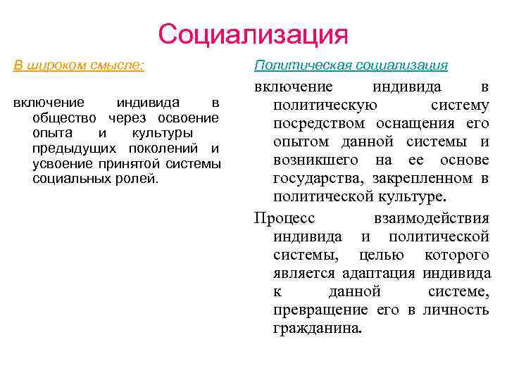 Социализация В широком смысле: Политическая социализация Социализация В широком смысле: Политическая социализация