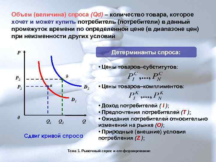 Объем (величина) спроса (Qd) – количество товара, которое хочет и может купить потребитель (потребители)