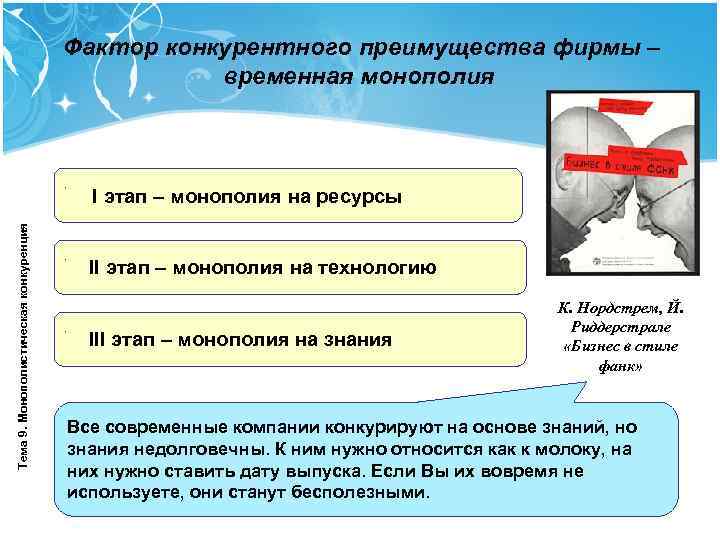     Фактор конкурентного преимущества фирмы –     временная