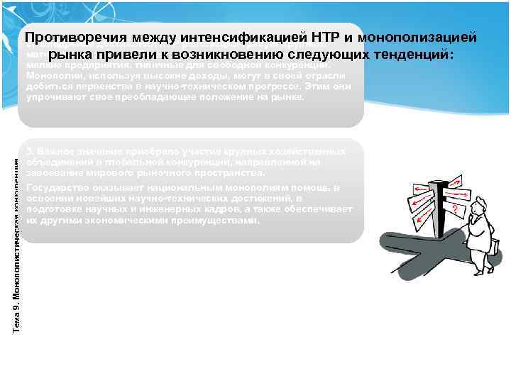     Противоречия между интенсификацией НТР и монополизацией    