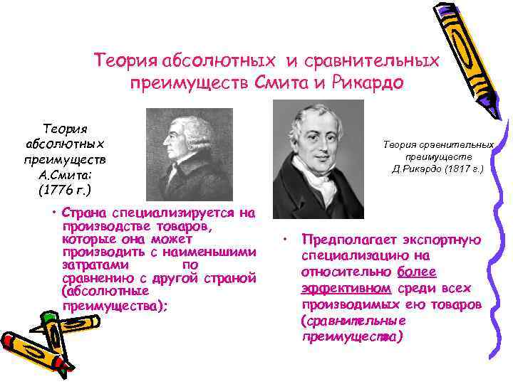 Принцип сравнительного преимущества сформулировал. Теория сравнительных преимуществ д. Риккардо. Теории Смита теория. Теория сравнительных преимуществ во внешней торговле. Теория абсолютных преимуществ д Рикардо.