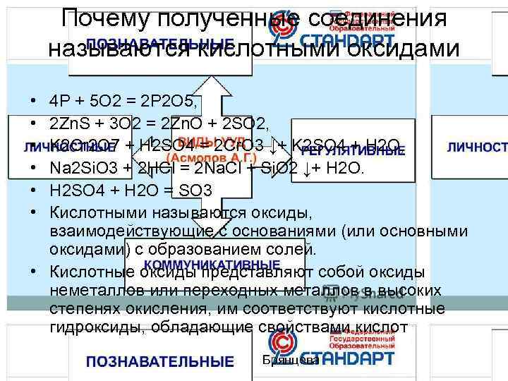  Почему полученные соединения называются кислотными оксидами • 4 Р + 5 О 2