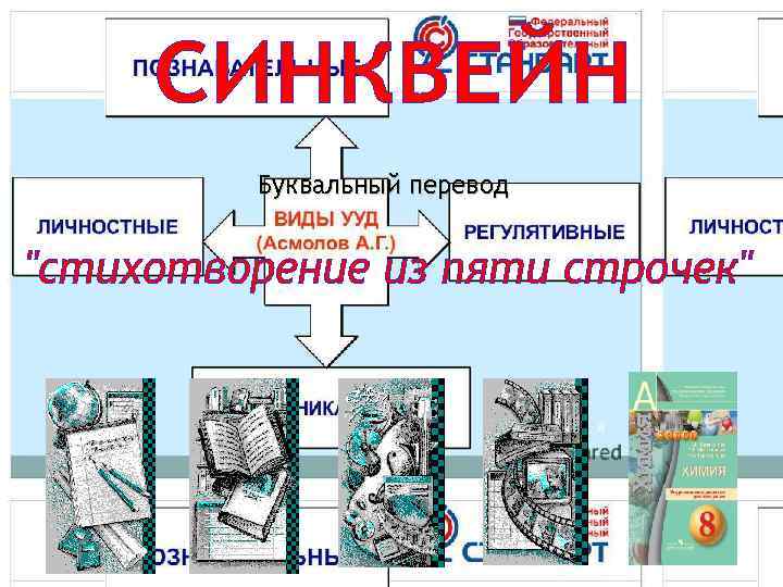 Буквальный перевод 