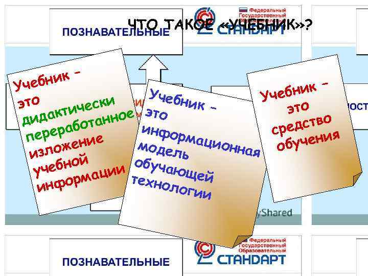     ЧТО ТАКОЕ «УЧЕБНИК» ?   ник – Учеб 