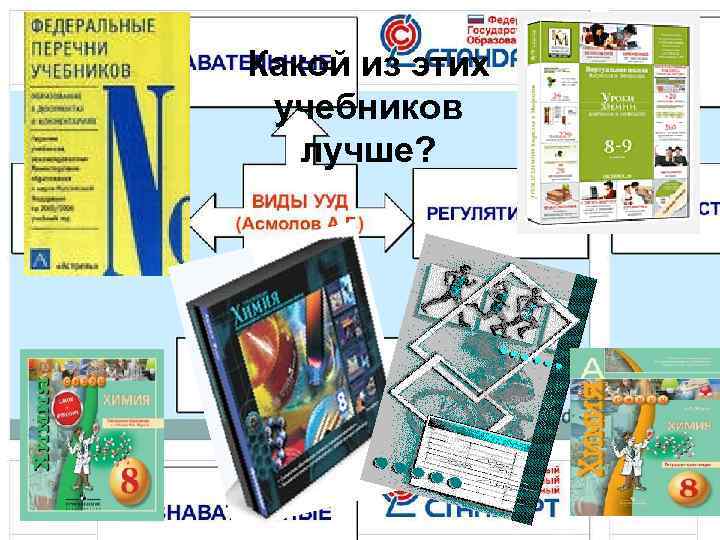 Какой из этих учебников  лучше? 