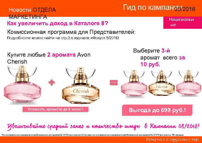  Новости ОТДЕЛА        Гид по кампании 14/2015