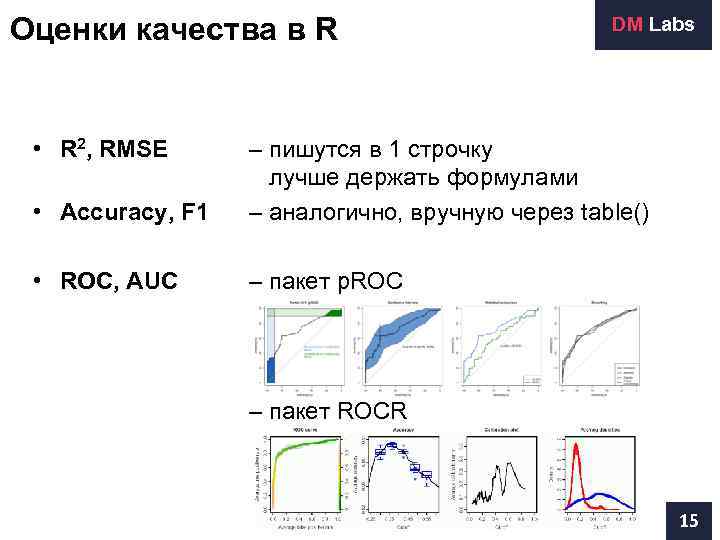 Оценки качества в R     DM Labs  • R 2,