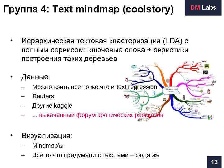Группа 4: Text mindmap (coolstory)     DM Labs  • 