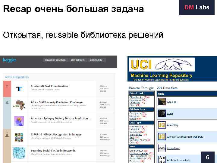 Recap очень большая задача   DM Labs  Открытая, reusable библиотека решений 