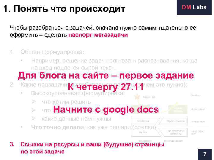 1. Понять что происходит      DM Labs  Чтобы разобраться