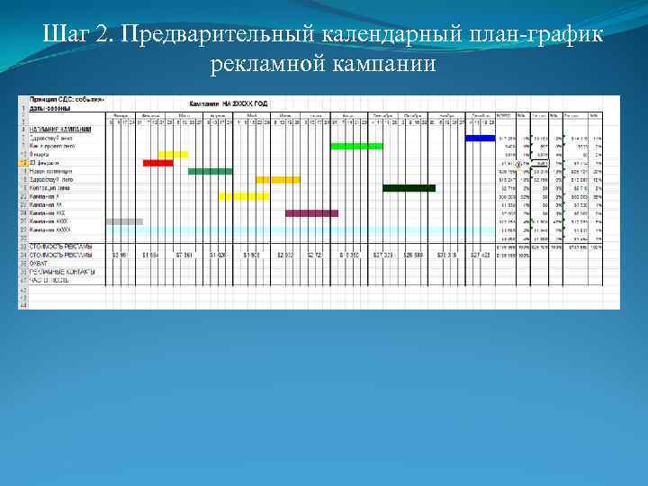 Шаг 2. Предварительный календарный план-график    рекламной кампании 