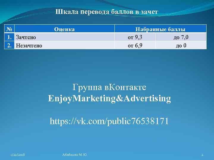     Шкала перевода баллов в зачет №    Оценка