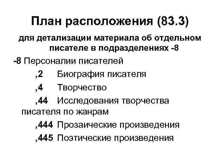   План расположения (83. 3) для детализации материала об отдельном   писателе