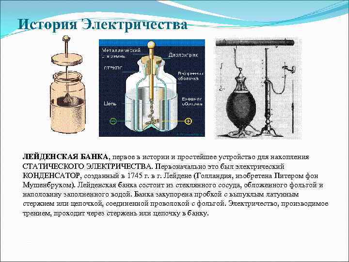 История Электричества ЛЕЙДЕНСКАЯ БАНКА, первое в истории и простейшее устройство для накопления СТАТИЧЕСКОГО ЭЛЕКТРИЧЕСТВА.
