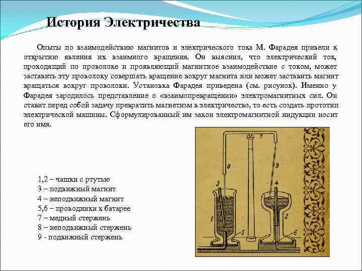  История Электричества Опыты по взаимодействию магнитов и электрического тока М.  Фарадея привели