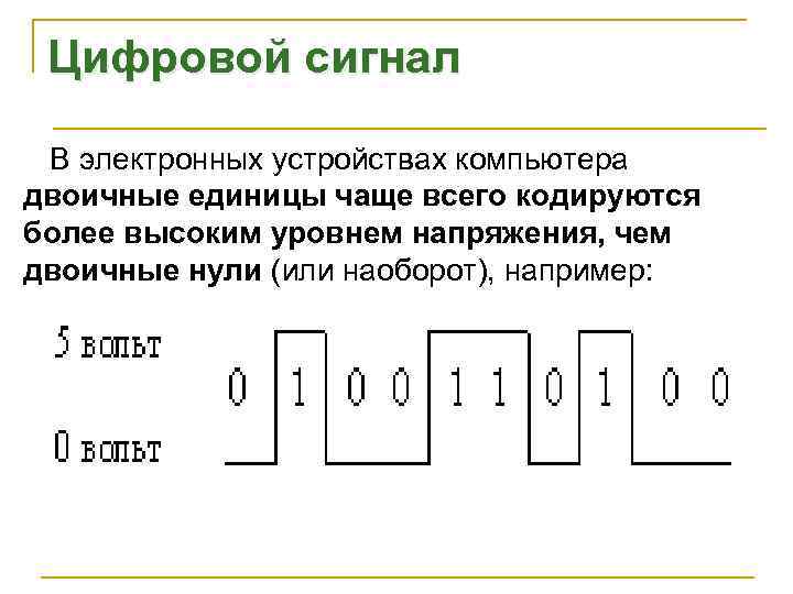 Как кодируется логическая переменная принимающая значение ложь. Цифровой сигнал. Двоичный цифровой сигнал. Цифровой сигнал примеры. Дискретный и бинарный сигнал.